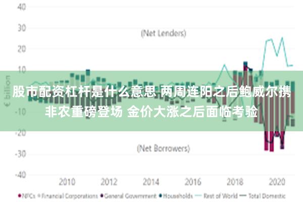 股市配资杠杆是什么意思 两周连阳之后鲍威尔携非农重磅登场 金价大涨之后面临考验