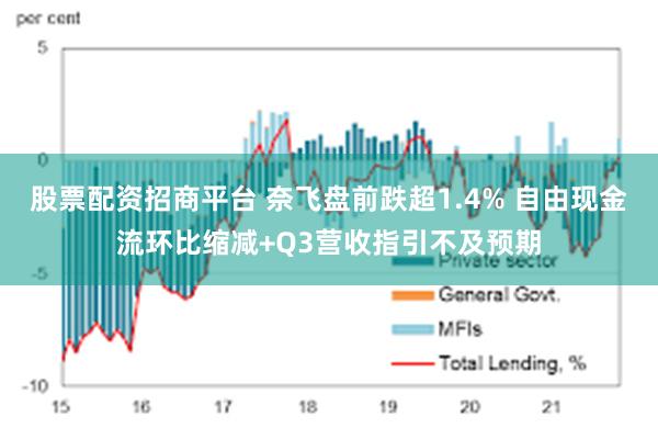 股票配资招商平台 奈飞盘前跌超1.4% 自由现金流环比缩减+Q3营收指引不及预期