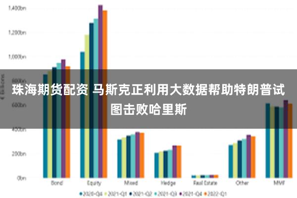 珠海期货配资 马斯克正利用大数据帮助特朗普试图击败哈里斯