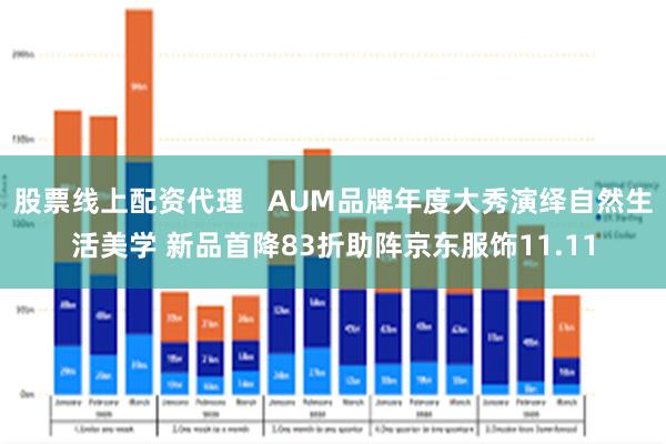 股票线上配资代理   AUM品牌年度大秀演绎自然生活美学 新品首降83折助阵京东服饰11.11