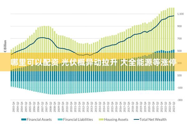 哪里可以配资 光伏概异动拉升 大全能源等涨停